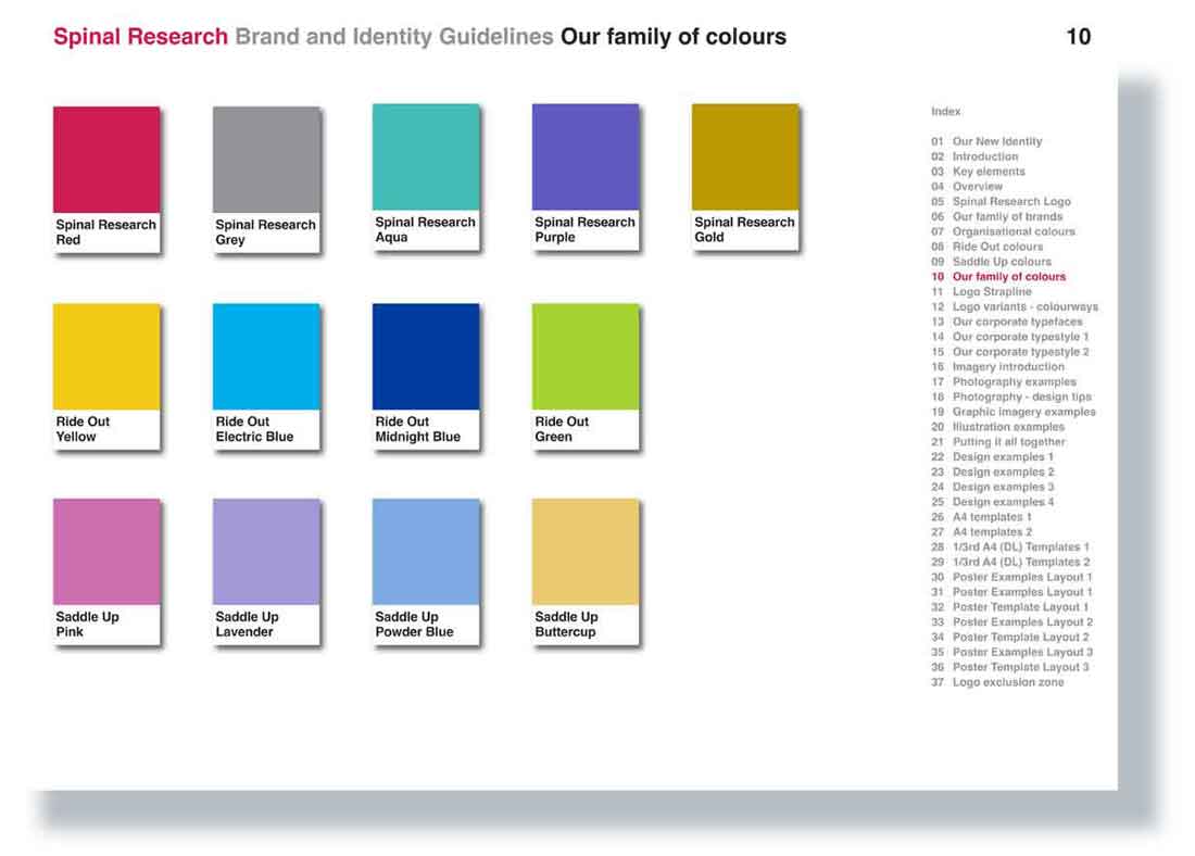 Spinal Research brand and identity guidelines designed by ideology.uk.com