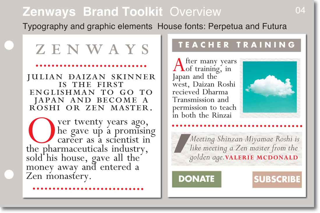 zenways brand toolkit