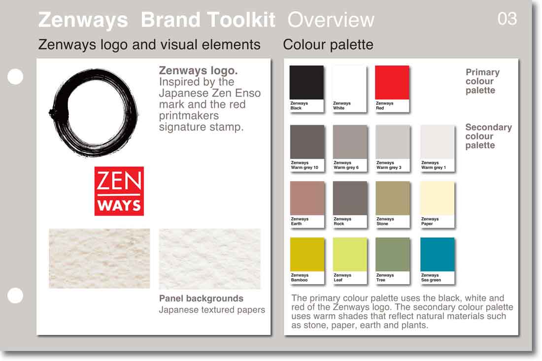 zenways brand toolkit